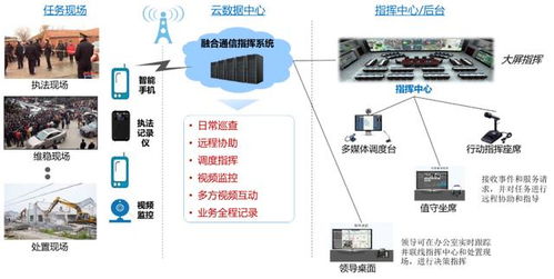 對講系統(tǒng)合作伙伴招募圓滿收官，加速推進(jìn)計算機系統(tǒng)智能化集成服務(wù)
